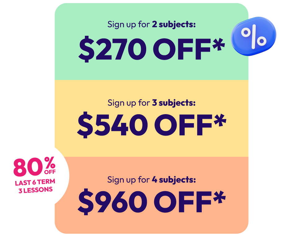 multi subject discounts